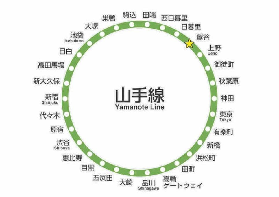 Tokyo/2min Walk Near Sta/ueno Park/wi-fi#401 Apartment